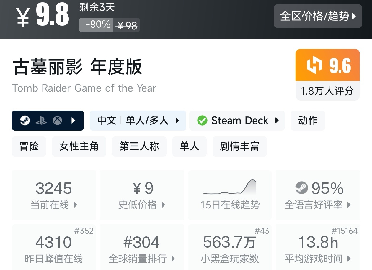 【球盟会】全场仅需个位数！Steam12月15日19款10元以下游戏折扣汇总