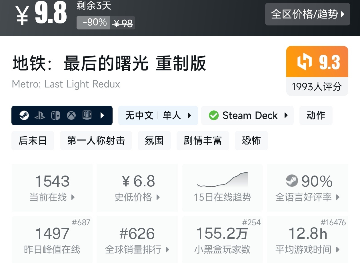 【球盟会】全场仅需个位数！Steam12月15日19款10元以下游戏折扣汇总