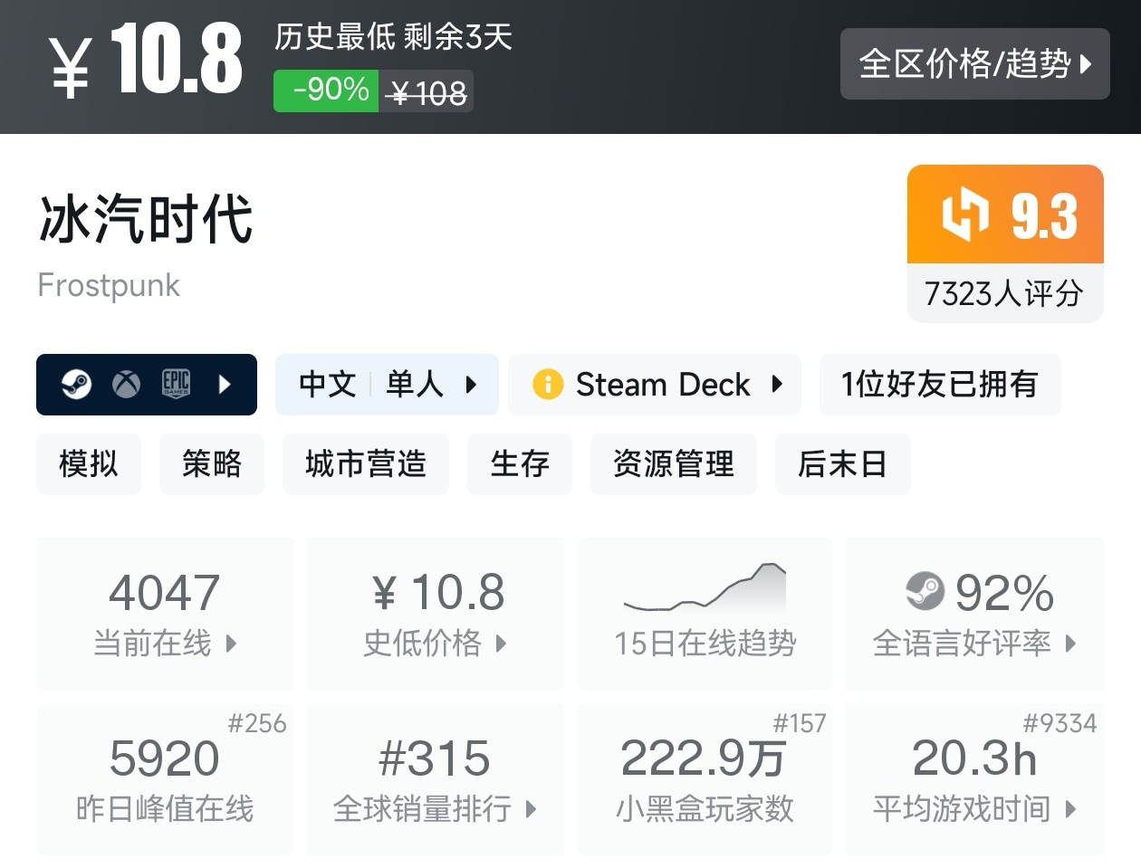 【球盟会】全场仅需个位数！Steam12月15日19款10元以下游戏折扣汇总