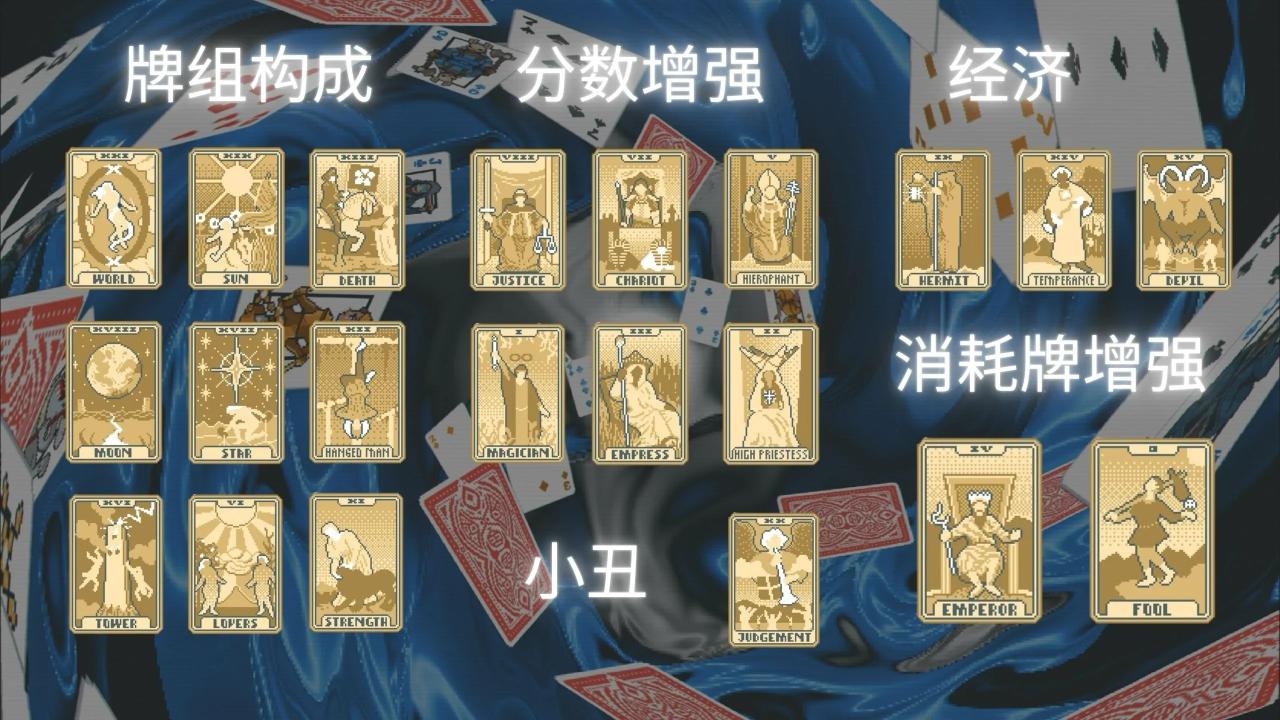 【球盟会】【小丑牌攻略】单卡通关之谜