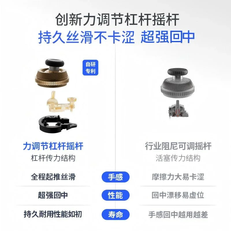 【球盟会】大学生性价比之选！180块入手黑武士5S！