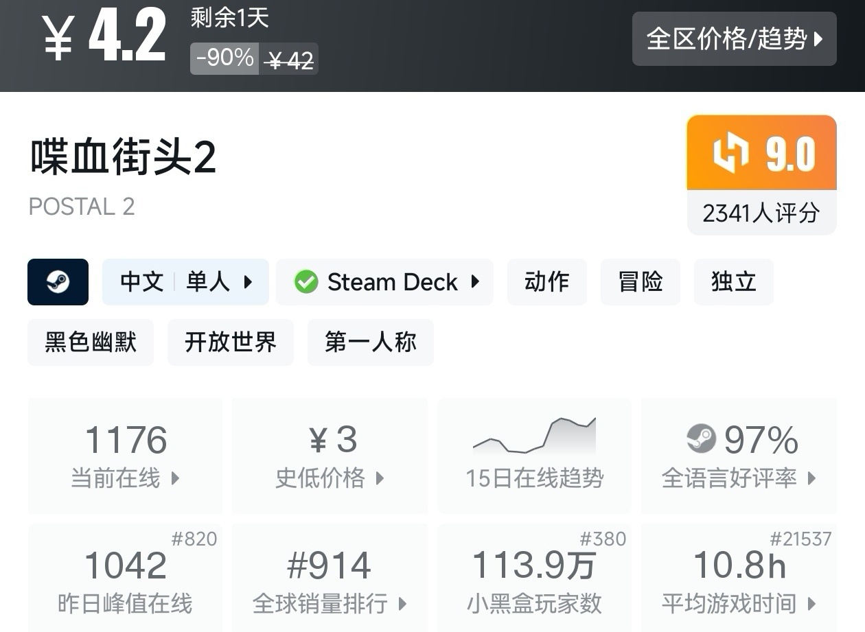 全场骨折价！Steam5月8日19款一折游戏折扣汇总