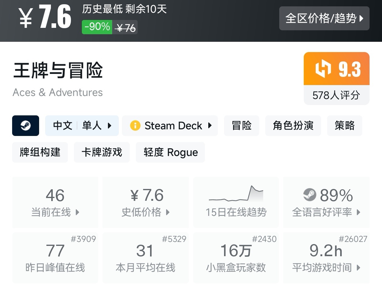 【球盟会】全场骨折价！Steam5月8日19款一折游戏折扣汇总