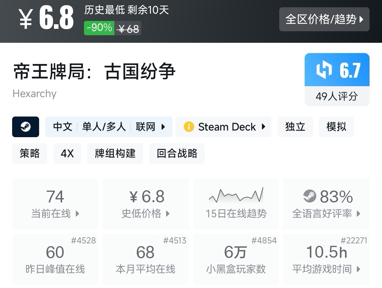【球盟会】全场骨折价！Steam5月8日19款一折游戏折扣汇总