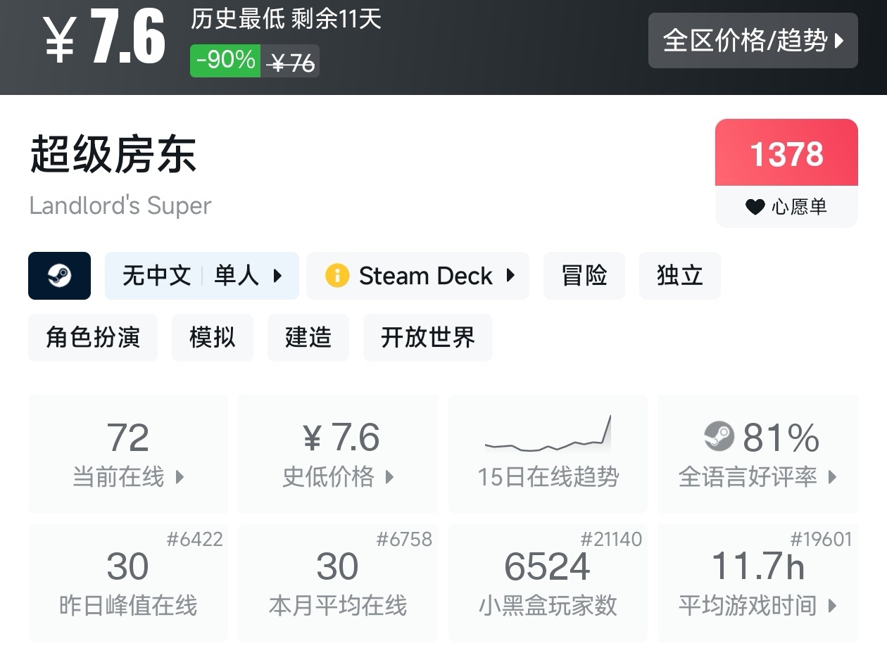 【球盟会】全场骨折价！Steam5月8日19款一折游戏折扣汇总