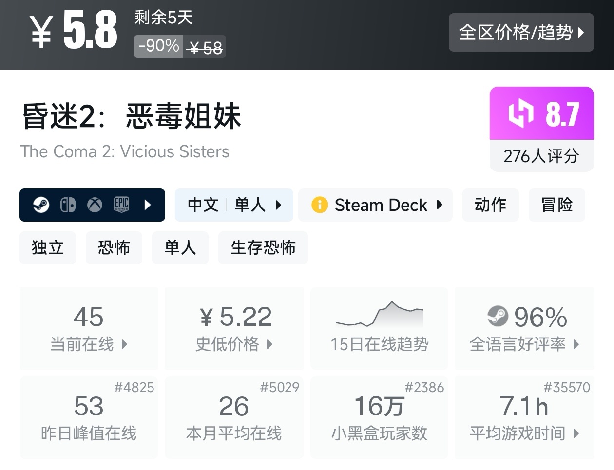 【球盟会】全场骨折价！Steam5月8日19款一折游戏折扣汇总