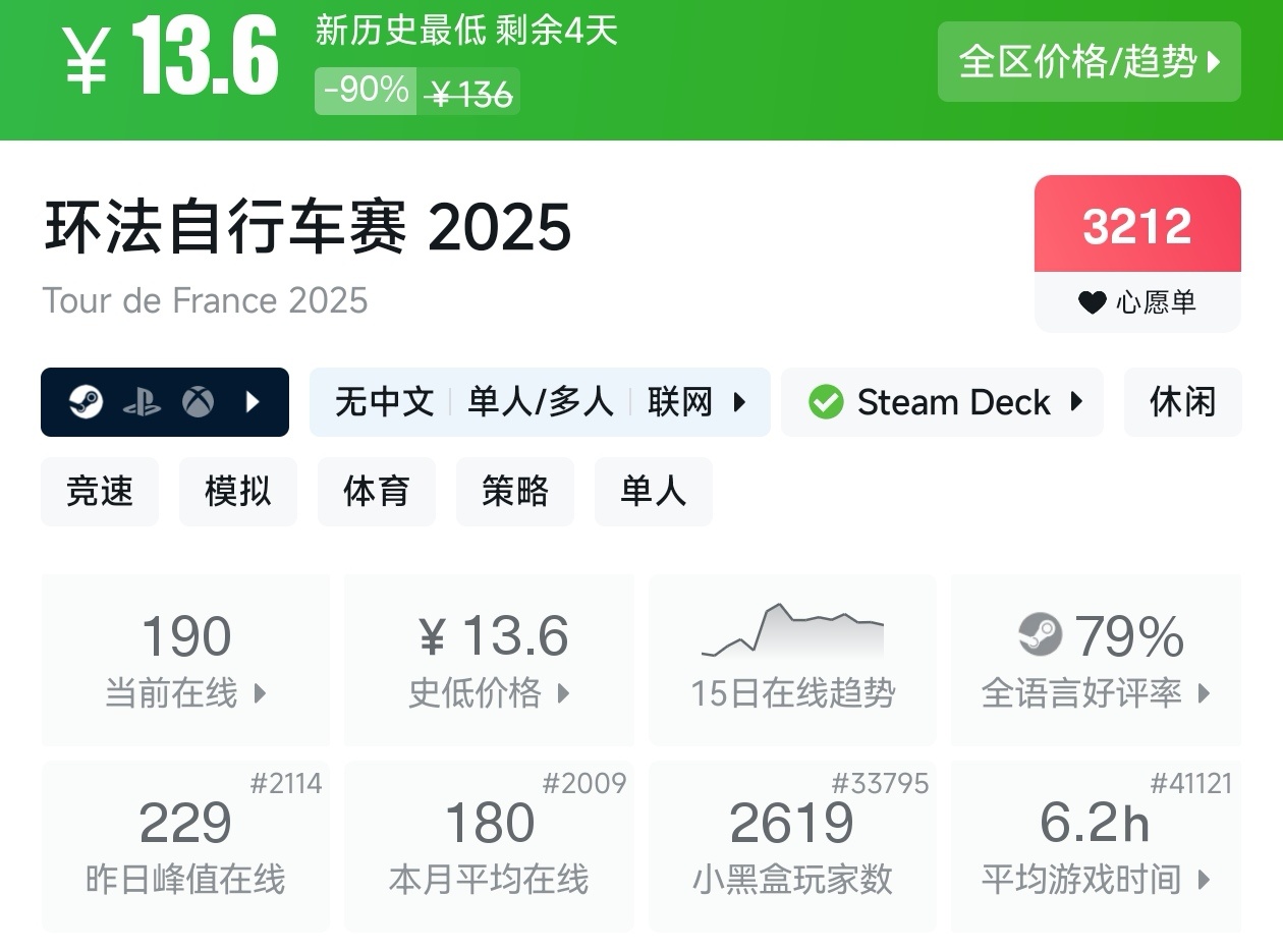 【球盟会】全场骨折价！Steam5月8日19款一折游戏折扣汇总