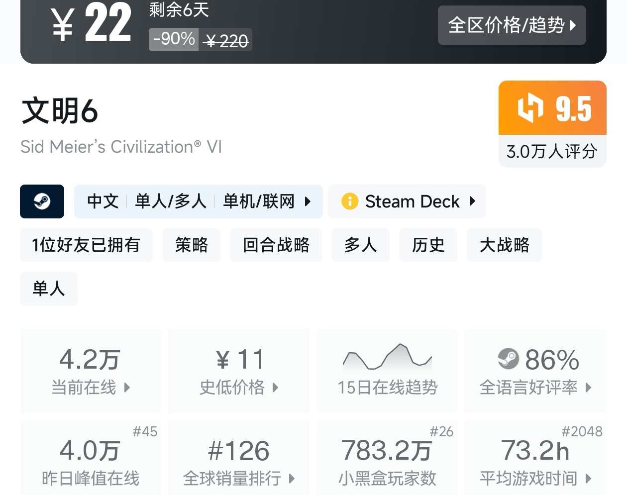 全场骨折价！Steam5月8日19款一折游戏折扣汇总