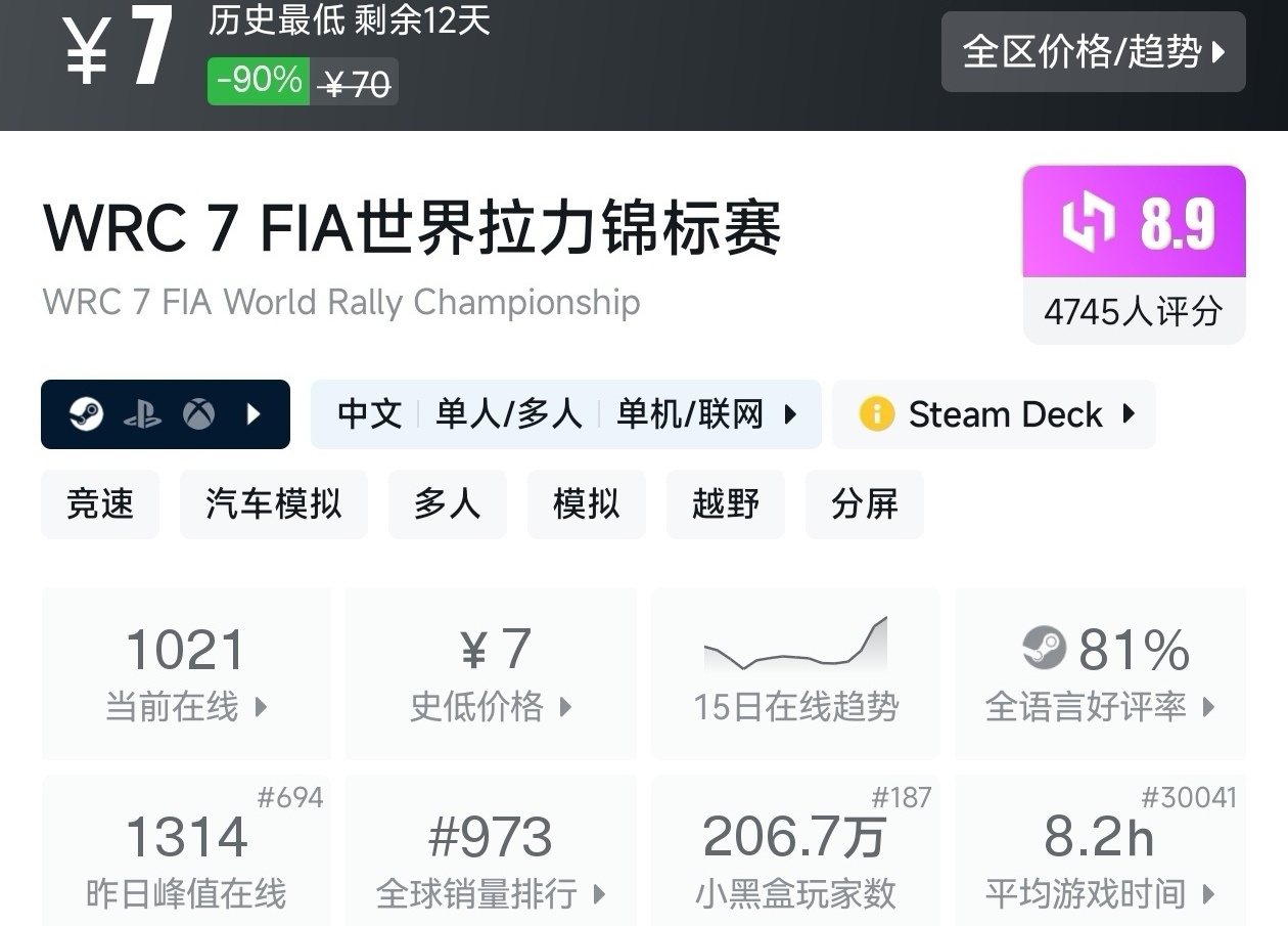 【球盟会】全场骨折价！Steam5月8日19款一折游戏折扣汇总