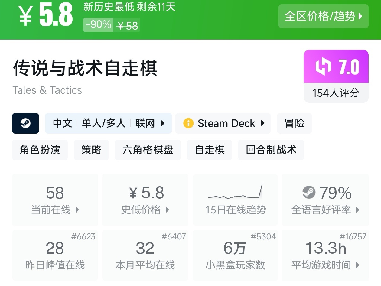 【球盟会】全场骨折价！Steam5月8日19款一折游戏折扣汇总