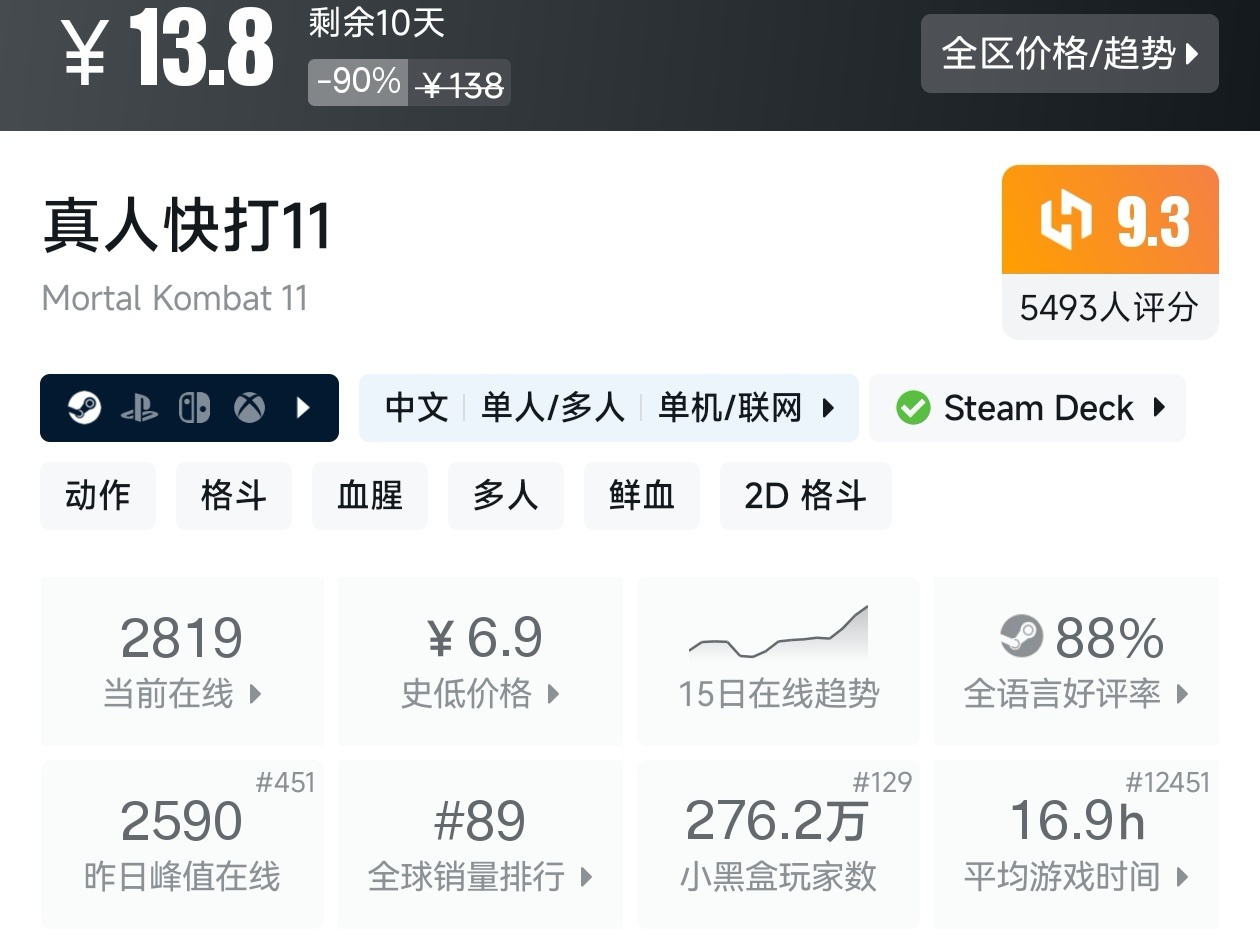 【球盟会】全场骨折价！Steam5月8日19款一折游戏折扣汇总