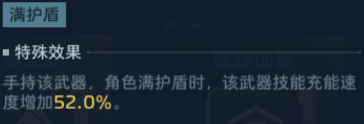 【球盟会】《逆战未来》为什么 S2弃坑的玩家越来越多？