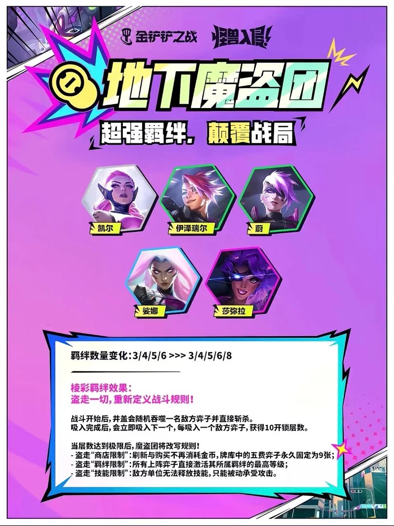 【球盟会】s8怪兽入侵即将返场！全羁绊介绍返场快人一步！