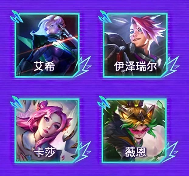 【球盟会】s8怪兽入侵即将返场！全羁绊介绍返场快人一步！
