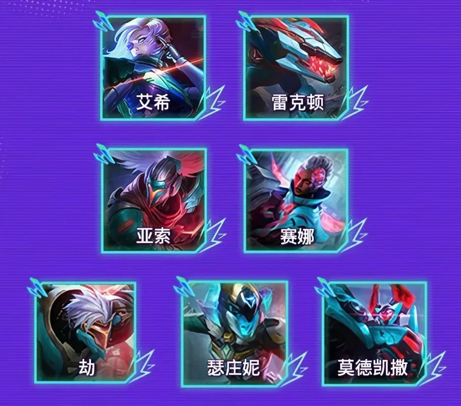 【球盟会】s8怪兽入侵即将返场！全羁绊介绍返场快人一步！