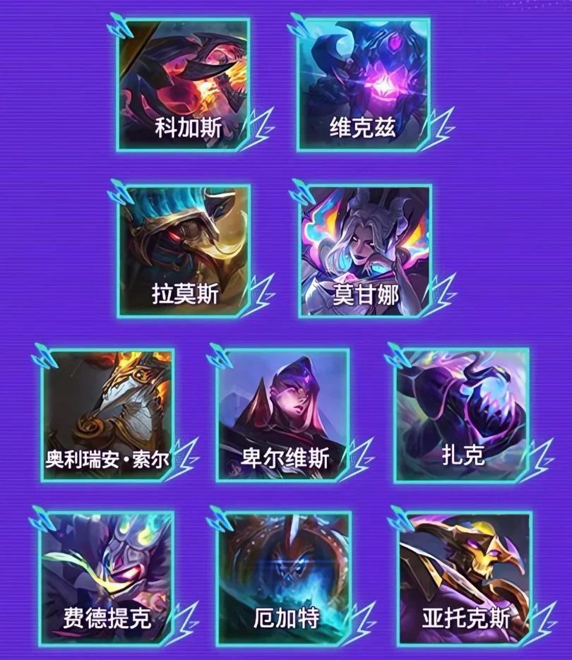 【球盟会】s8怪兽入侵即将返场！全羁绊介绍返场快人一步！