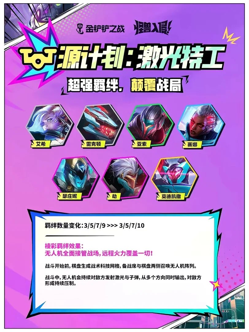 【球盟会】s8怪兽入侵即将返场！全羁绊介绍返场快人一步！