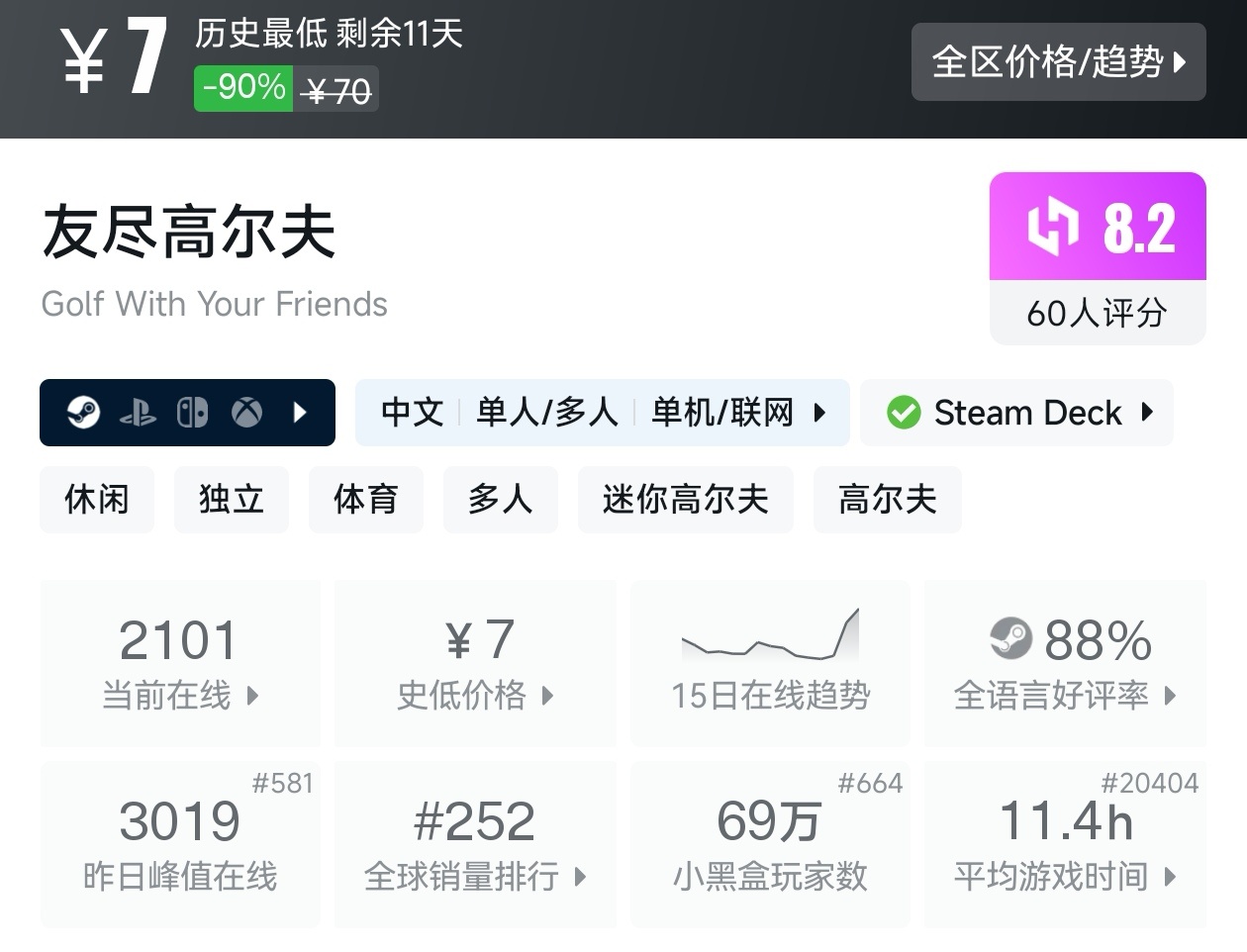 【球盟会】全场仅需个位数！Steam6月14日25款10元以下游戏折扣汇总