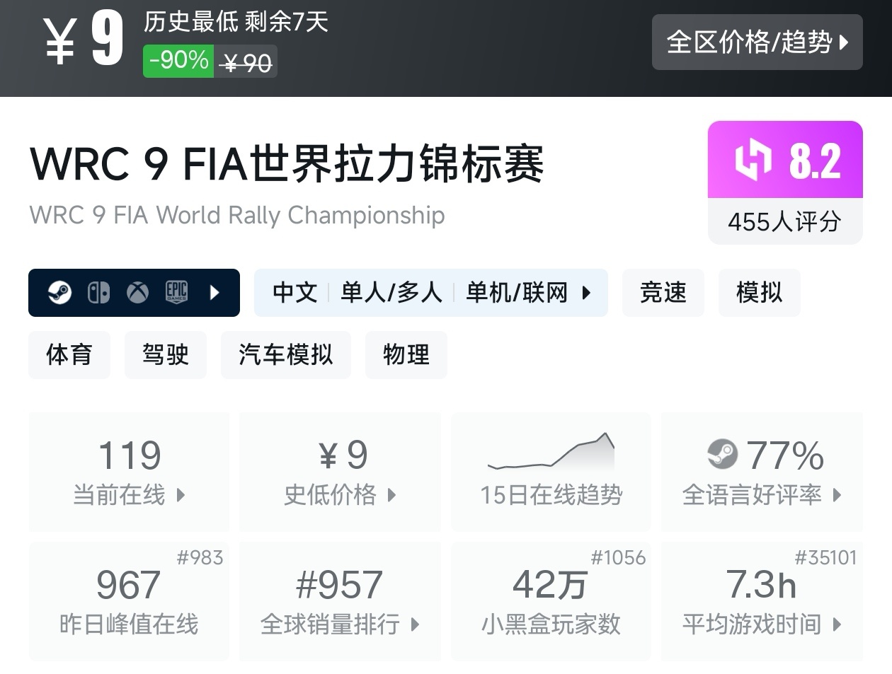 【球盟会】全场仅需个位数！Steam6月14日25款10元以下游戏折扣汇总