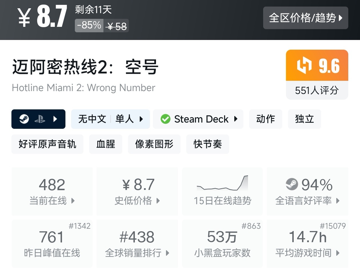 【球盟会】全场仅需个位数！Steam6月14日25款10元以下游戏折扣汇总