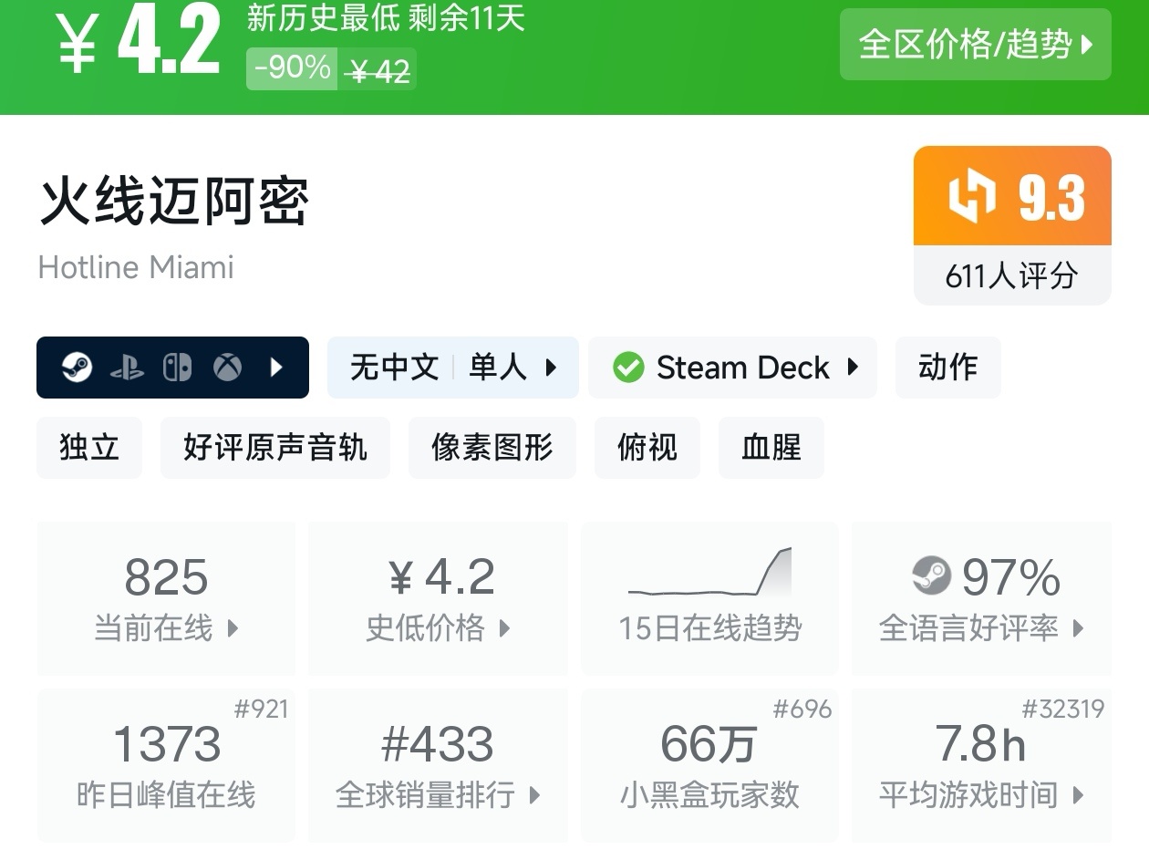 【球盟会】全场仅需个位数！Steam6月14日25款10元以下游戏折扣汇总