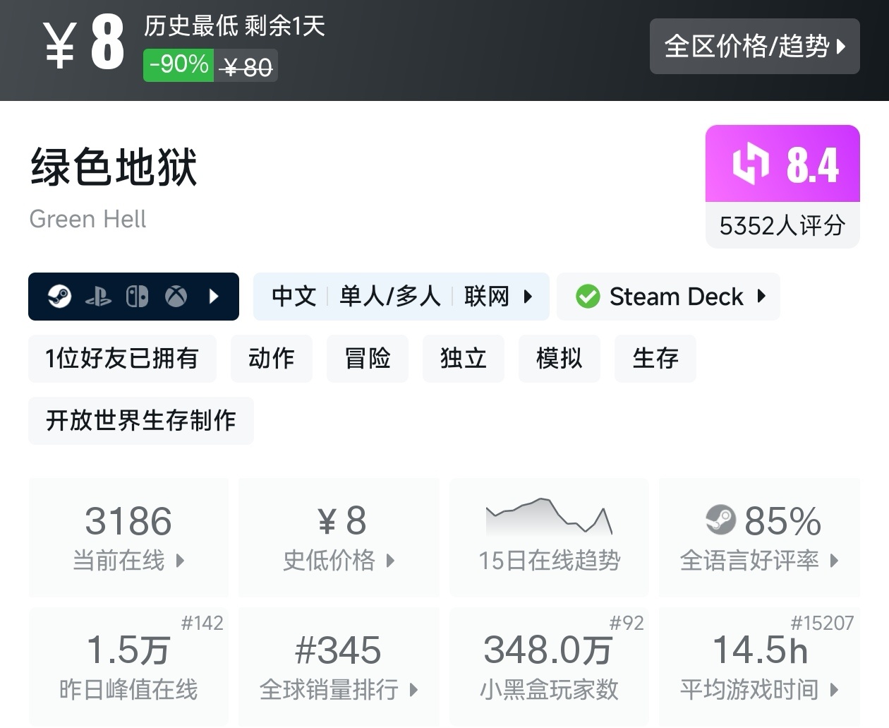 【球盟会】全场仅需个位数！Steam6月14日25款10元以下游戏折扣汇总