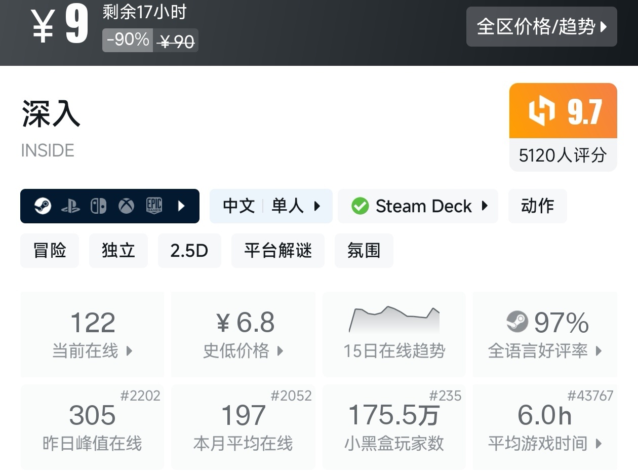 【球盟会】全场仅需个位数！Steam6月14日25款10元以下游戏折扣汇总