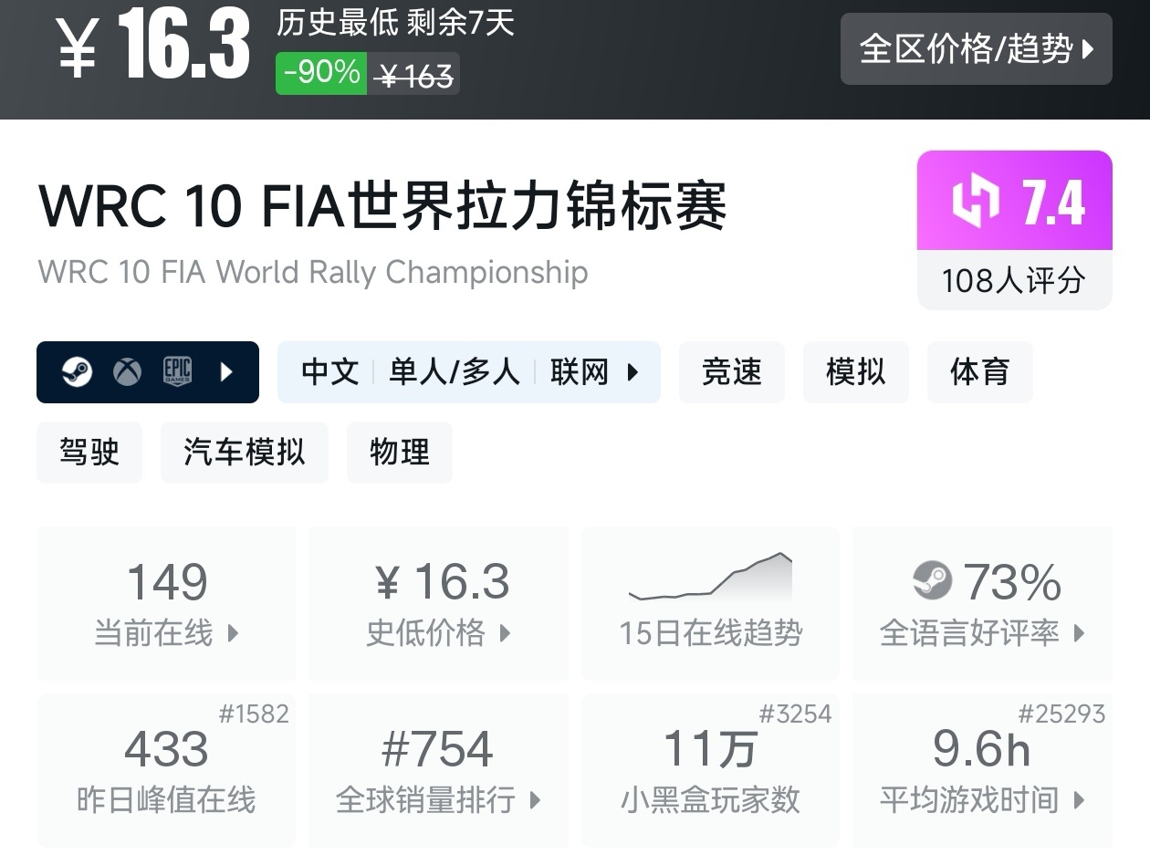 【球盟会】全场仅需个位数！Steam6月14日25款10元以下游戏折扣汇总