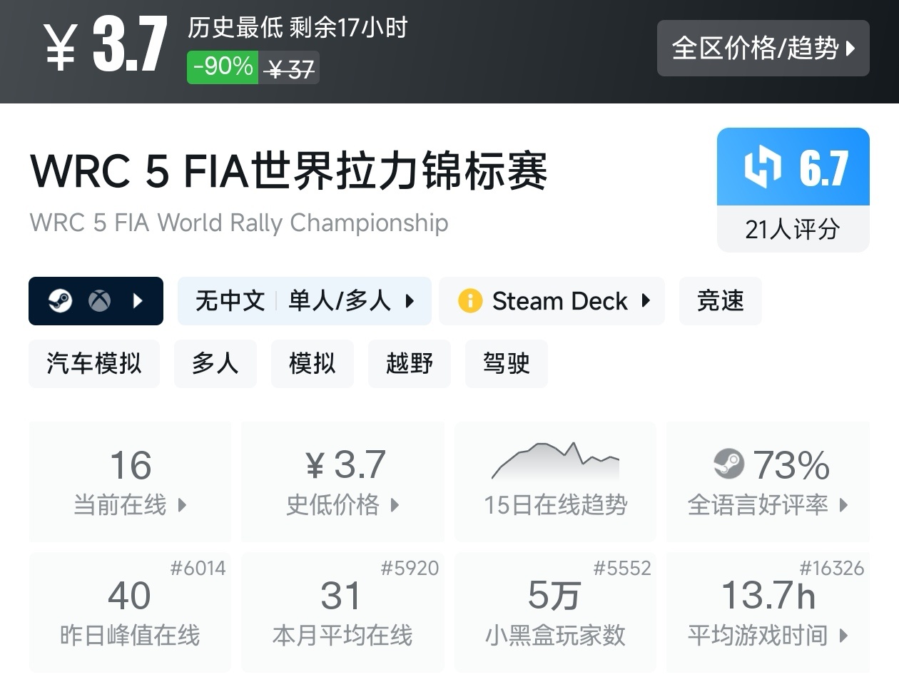 【球盟会】全场仅需个位数！Steam6月14日25款10元以下游戏折扣汇总
