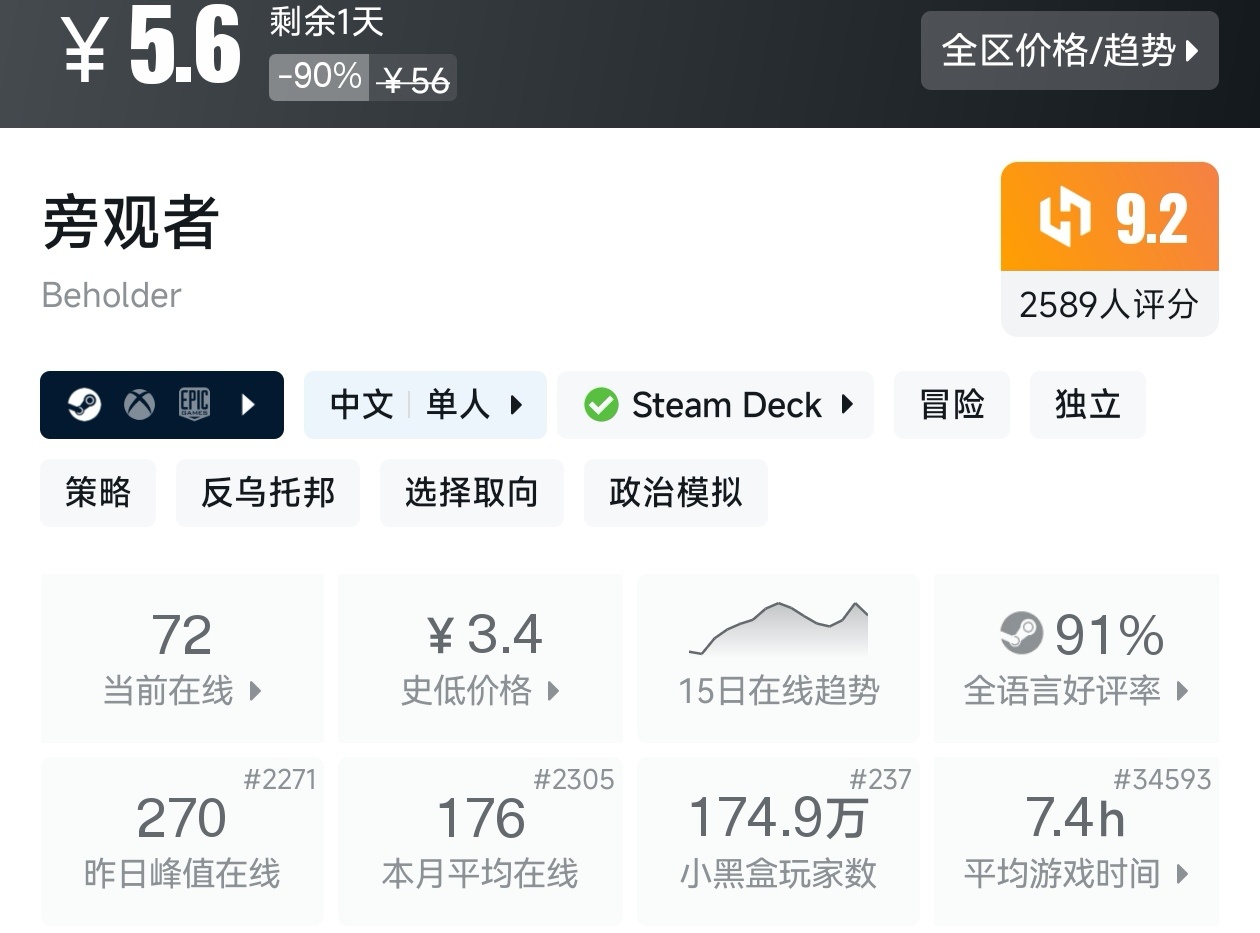 【球盟会】全场仅需个位数！Steam6月14日25款10元以下游戏折扣汇总