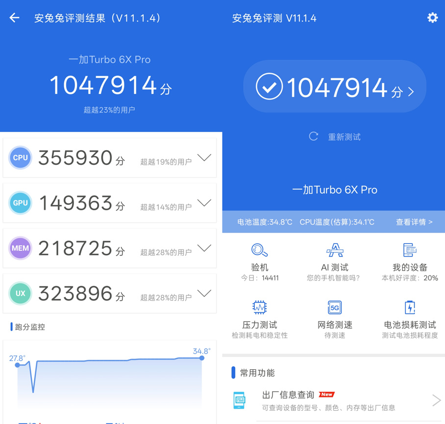 跑分图