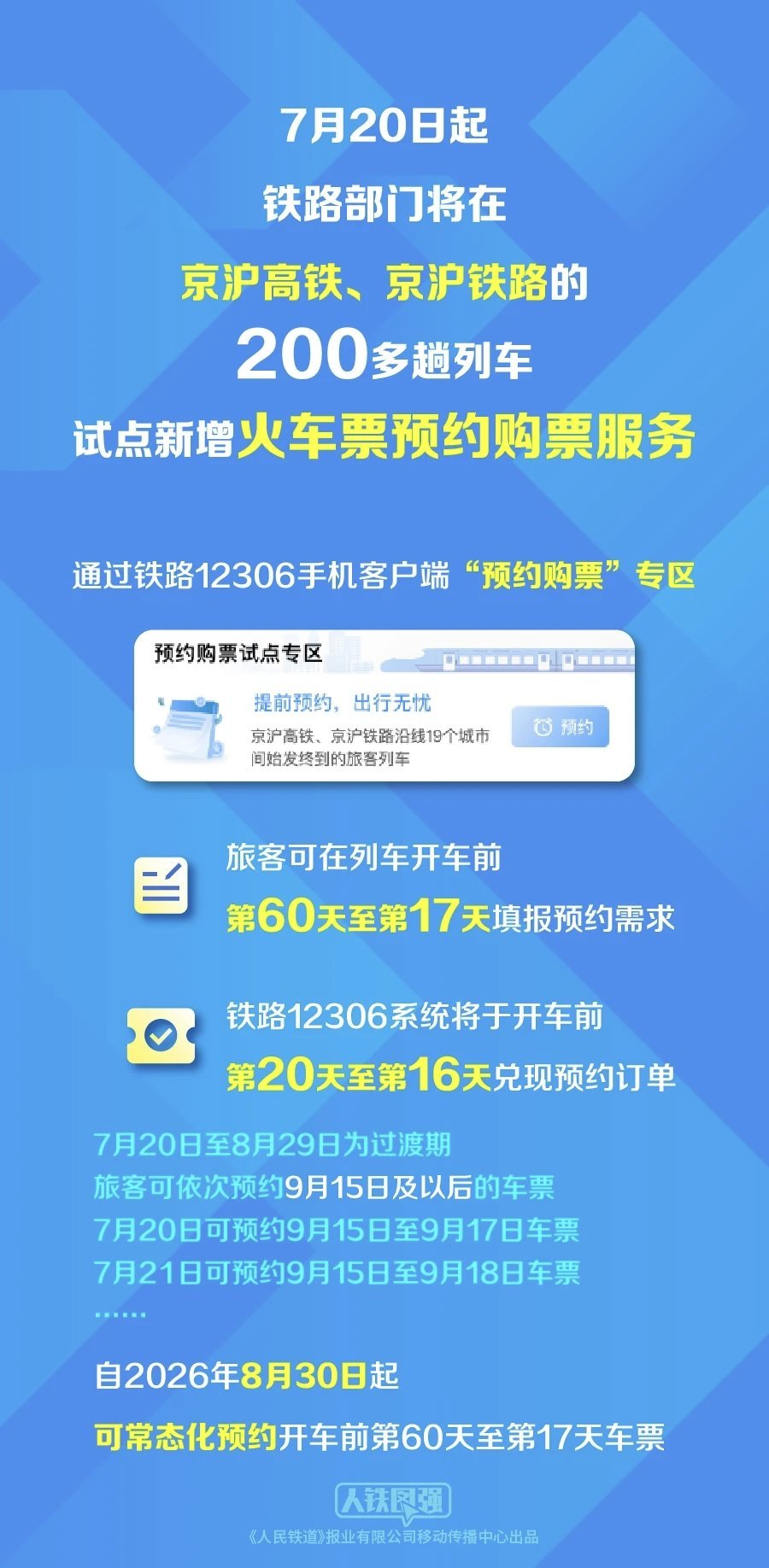 中国铁路开启试点可预约60天内购票服务，中秋假期车票今起可约