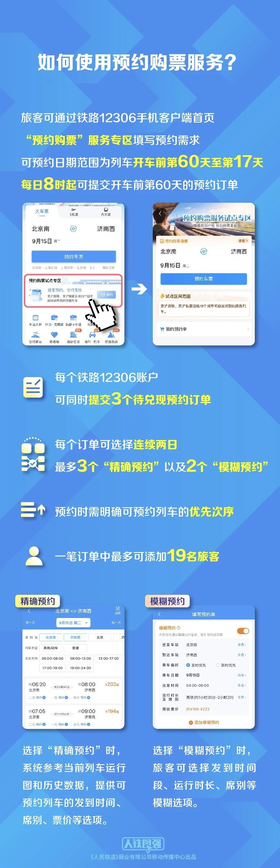 【球盟会】中国铁路开启试点可预约60天内购票服务，中秋假期车票今起可约