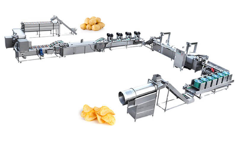 Potato Chips Production Line. French Fries Production Line. Banana Chips  Production Line.