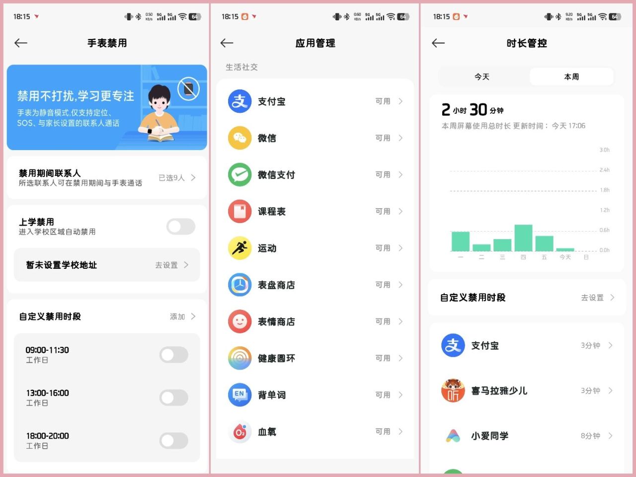 功能性