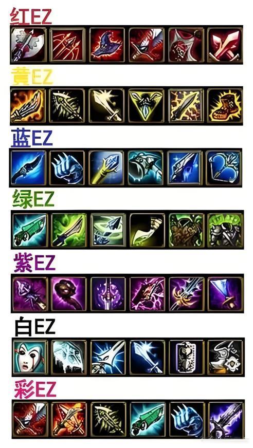 【球盟会】玩完《英雄联盟》怀旧服，我发现它能吸引的好像不只有老登？