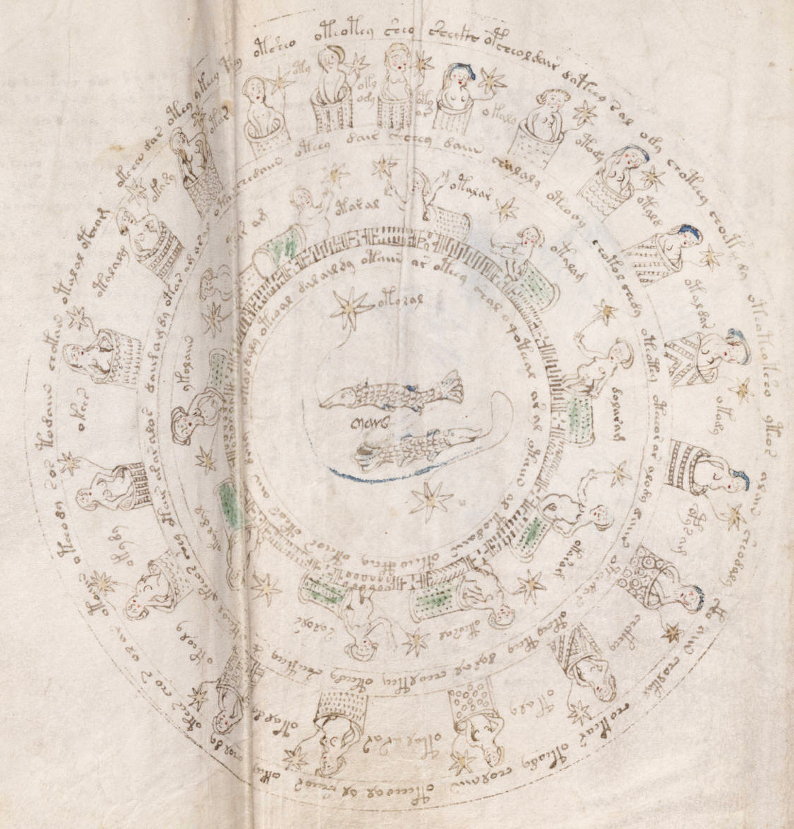 File:Voynich manuscript astronomical example 70r crop.jpg - Wikimedia  Commons