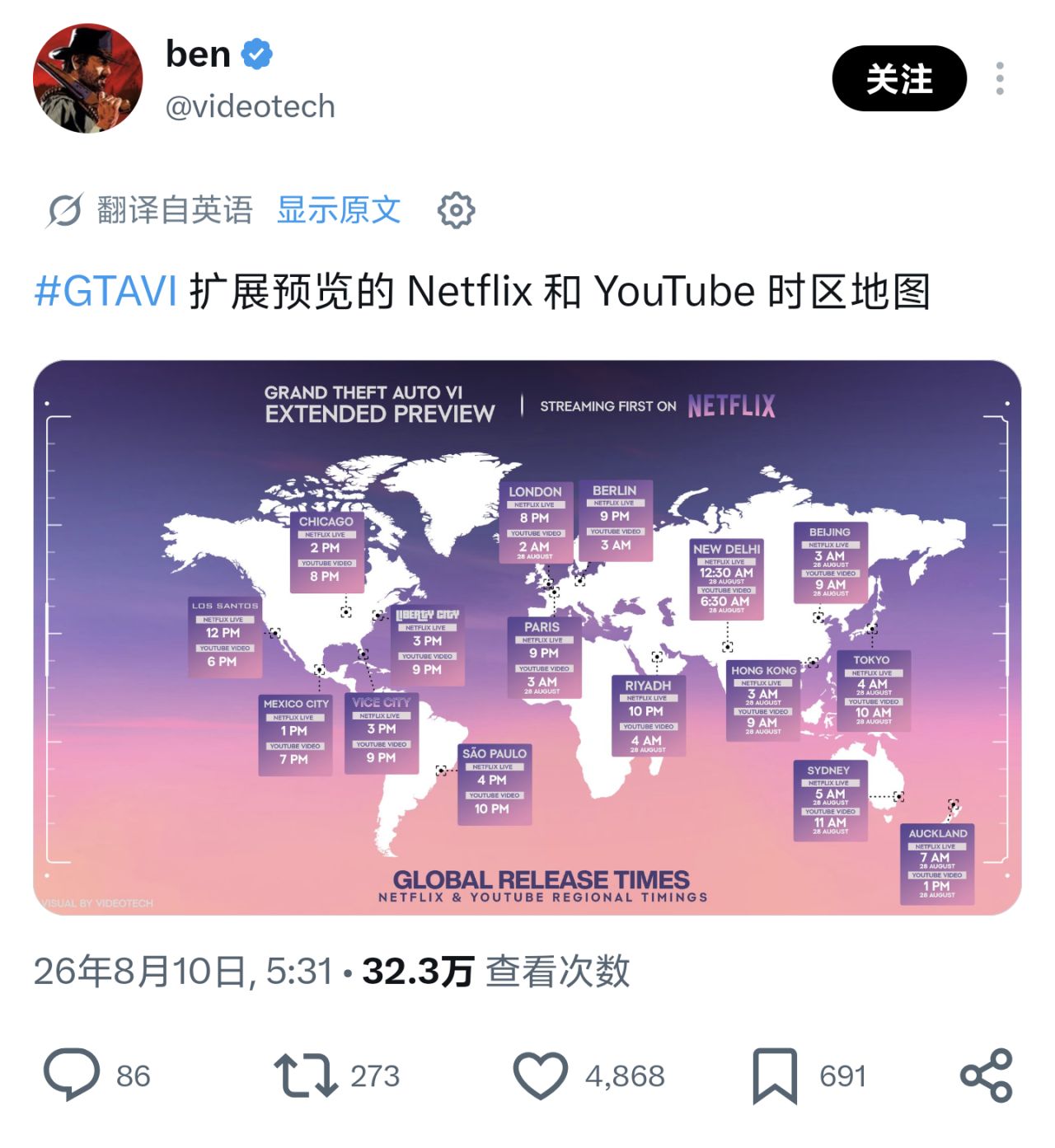 【球盟会】凌晨3点Netflix见！上午9点全平台解禁，《GTA 6》这波安排太会了