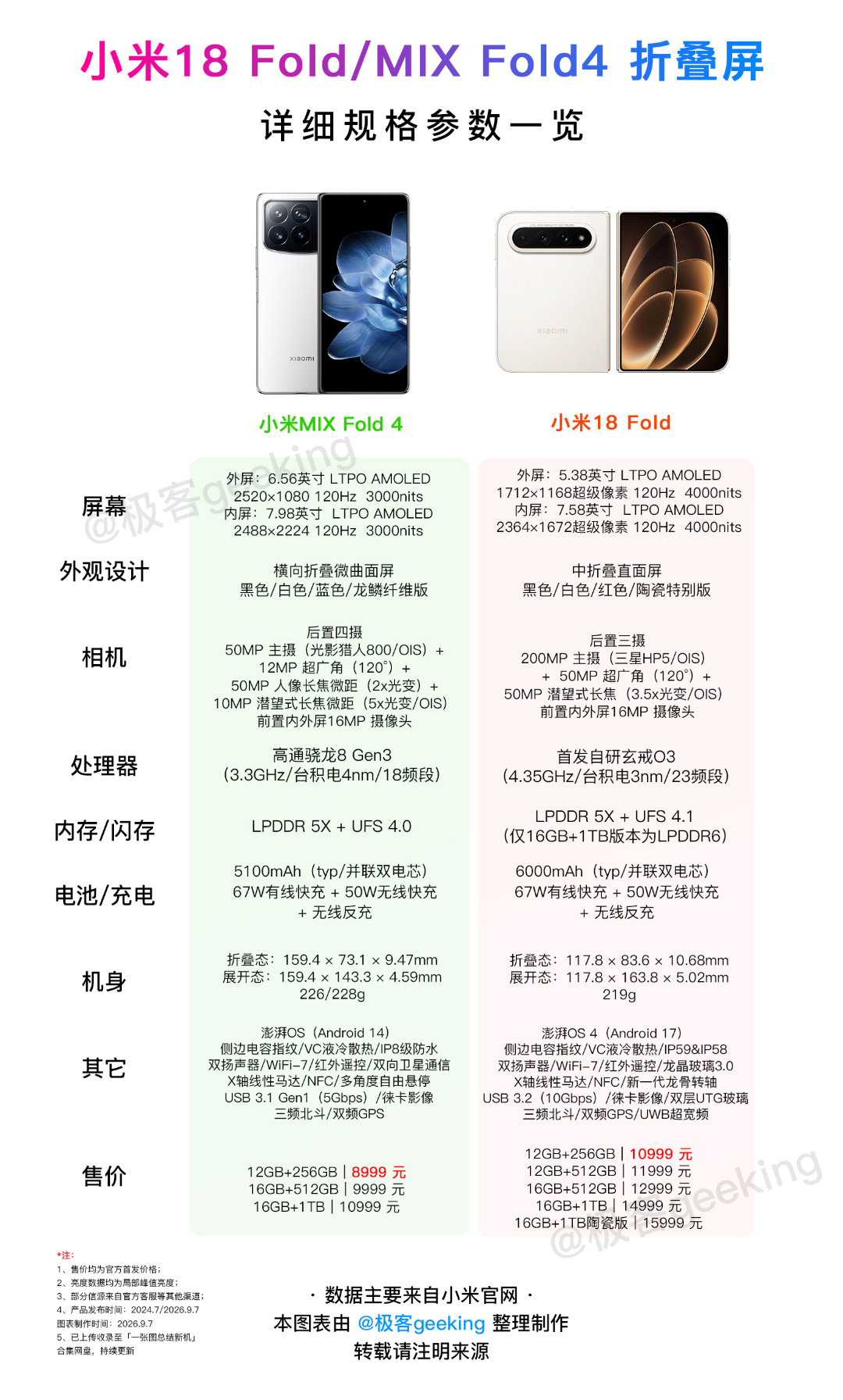 小米18 Fold_MIX Fold4.jpg