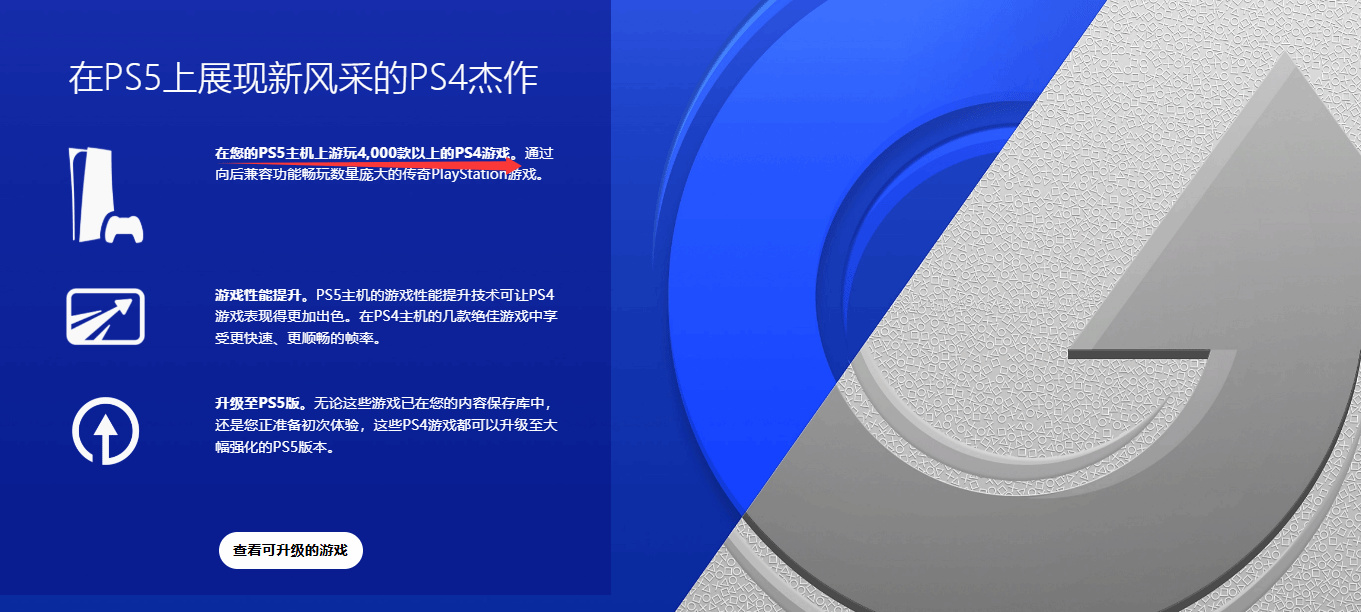 【球盟会】换代不用丢老游戏？PS6兼容上万款作品传闻流出