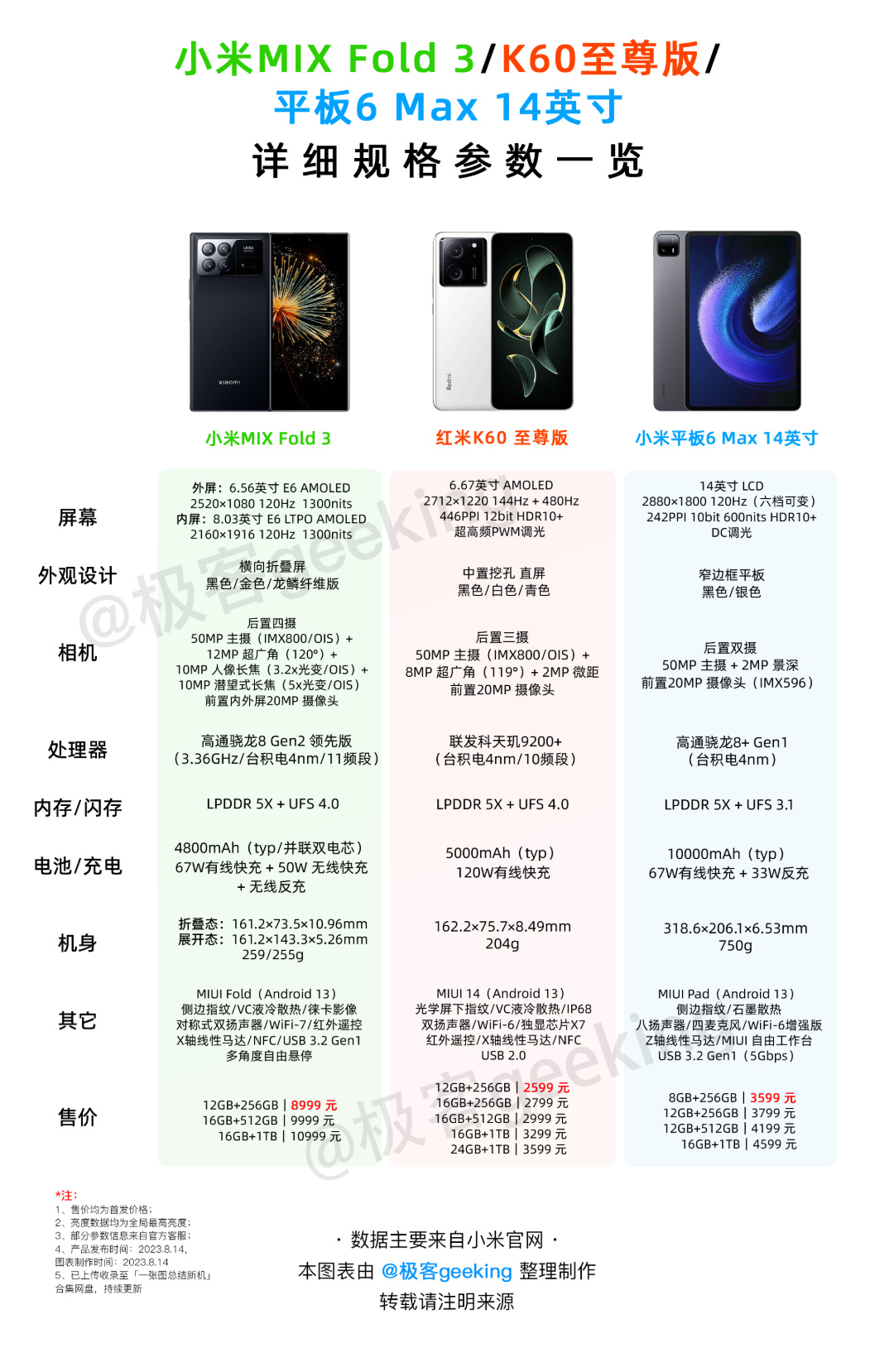 小米MIX Fold3_K60U.jpg
