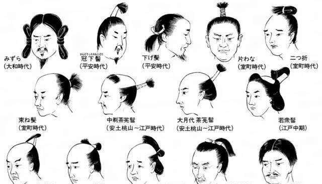 日本月代頭是女真的模仿品，明治維新時下令取消此髮型|歷史_新浪新聞