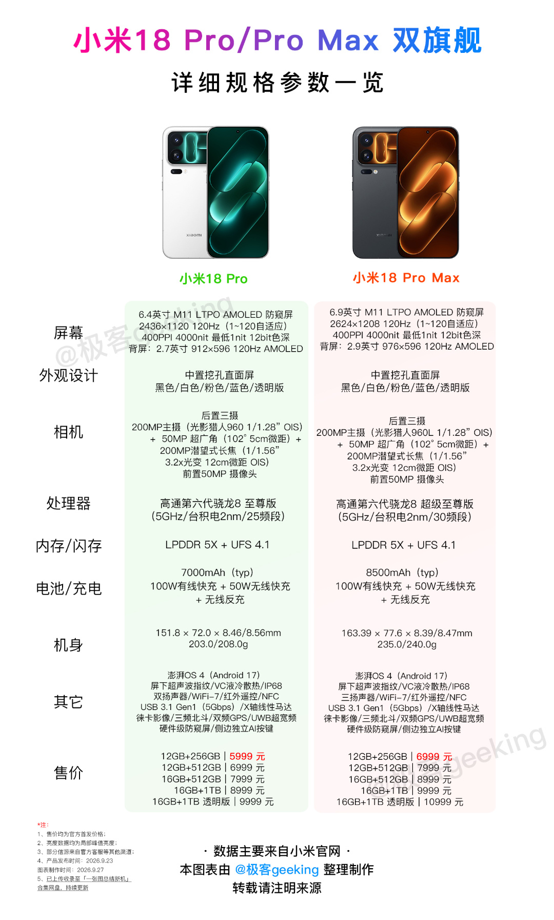 小米18Pro系列_.jpg