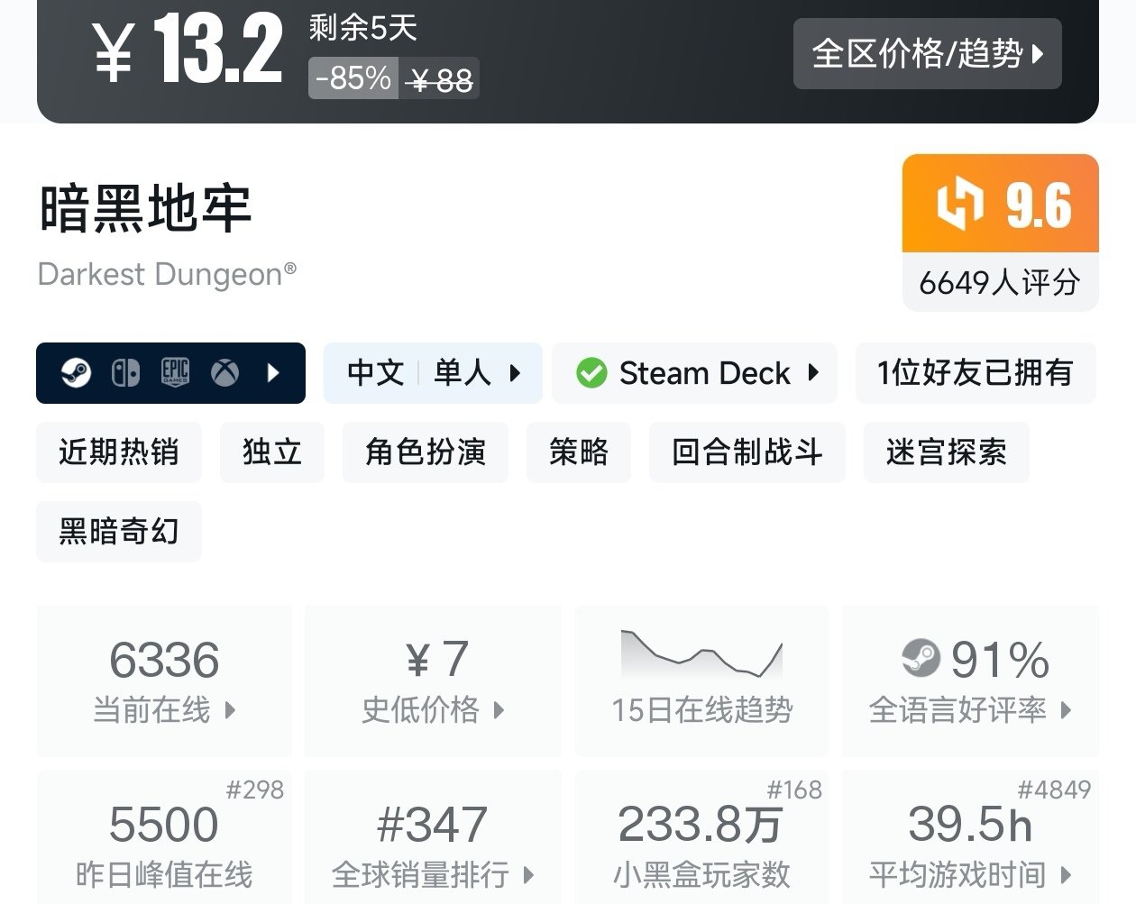 【球盟会】Steam秋促79款肉鸽游戏折扣汇总，肉鸽玩家又爽了