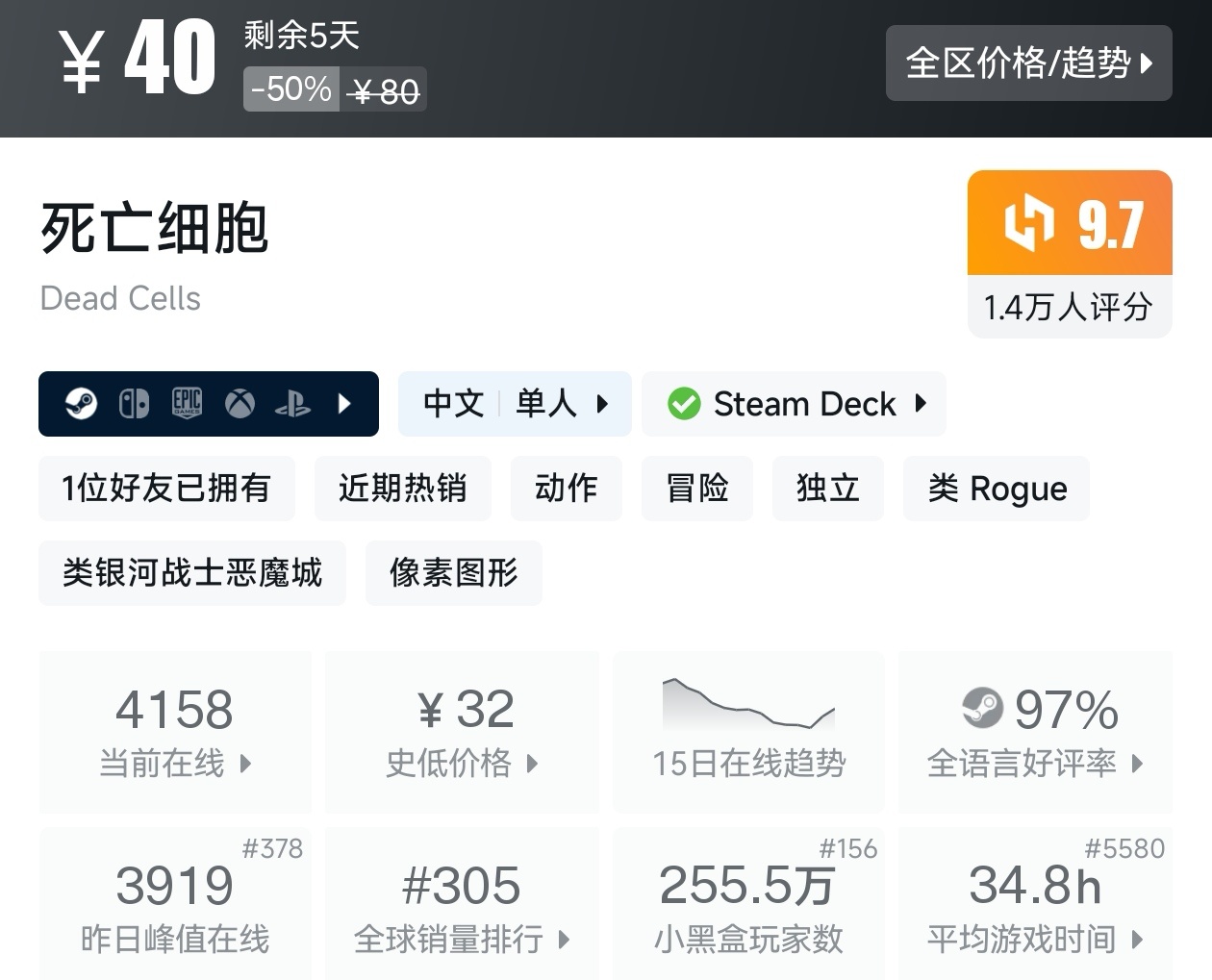 【球盟会】Steam秋促79款肉鸽游戏折扣汇总，肉鸽玩家又爽了