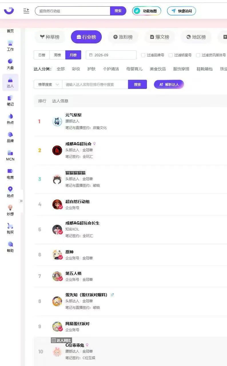 这款小红书“顶流游戏”国庆档玩嗨了