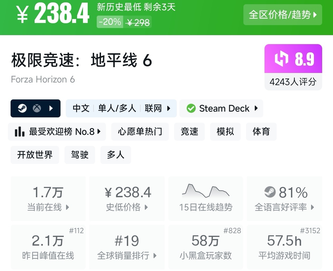 【球盟会】等等党的大胜利！Steam10月5日79款新史低游戏汇总