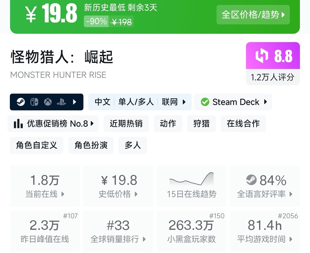 【球盟会】等等党的大胜利！Steam10月5日79款新史低游戏汇总