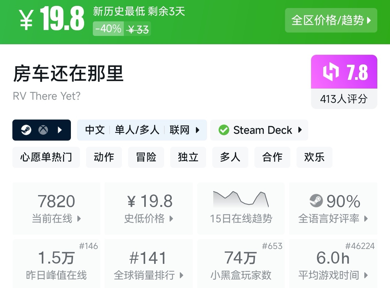 【球盟会】等等党的大胜利！Steam10月5日79款新史低游戏汇总