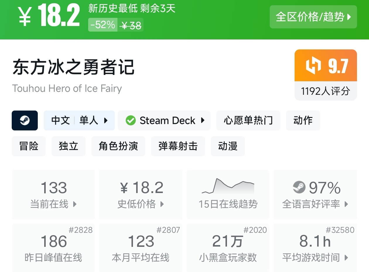 等等党的大胜利！Steam10月5日79款新史低游戏汇总